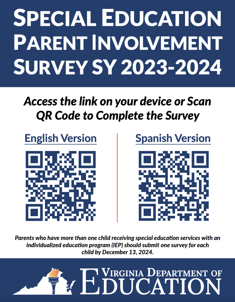 Special Education Parent Involvement Survey SY